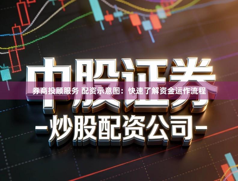 券商投顾服务 配资示意图：快速了解资金运作流程