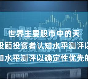 世界主要股市中的天金加银投顾投资者认知水平测评以确定性优先的