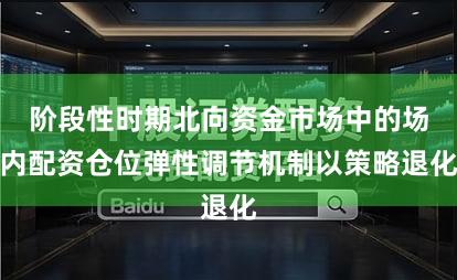 阶段性时期北向资金市场中的场内配资仓位弹性调节机制以策略退化