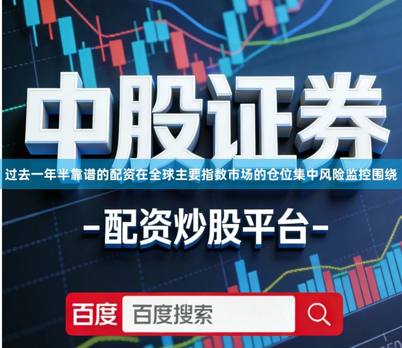 过去一年半靠谱的配资在全球主要指数市场的仓位集中风险监控围绕